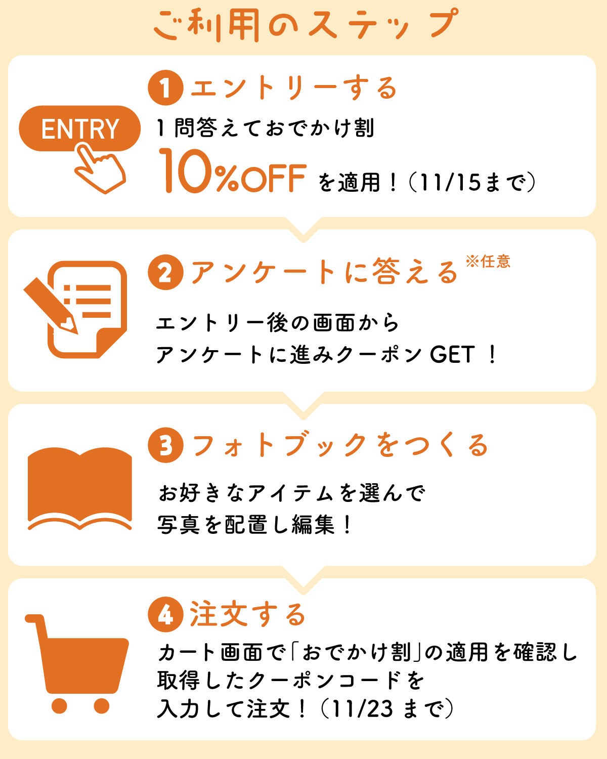 ご利用のステップ