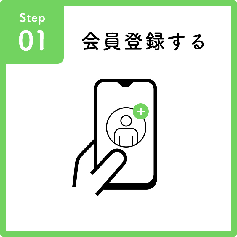 Step1